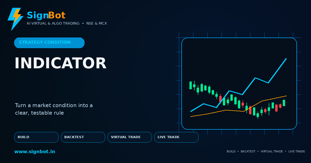 Indicator Conditions in the SignBot Strategy Builder