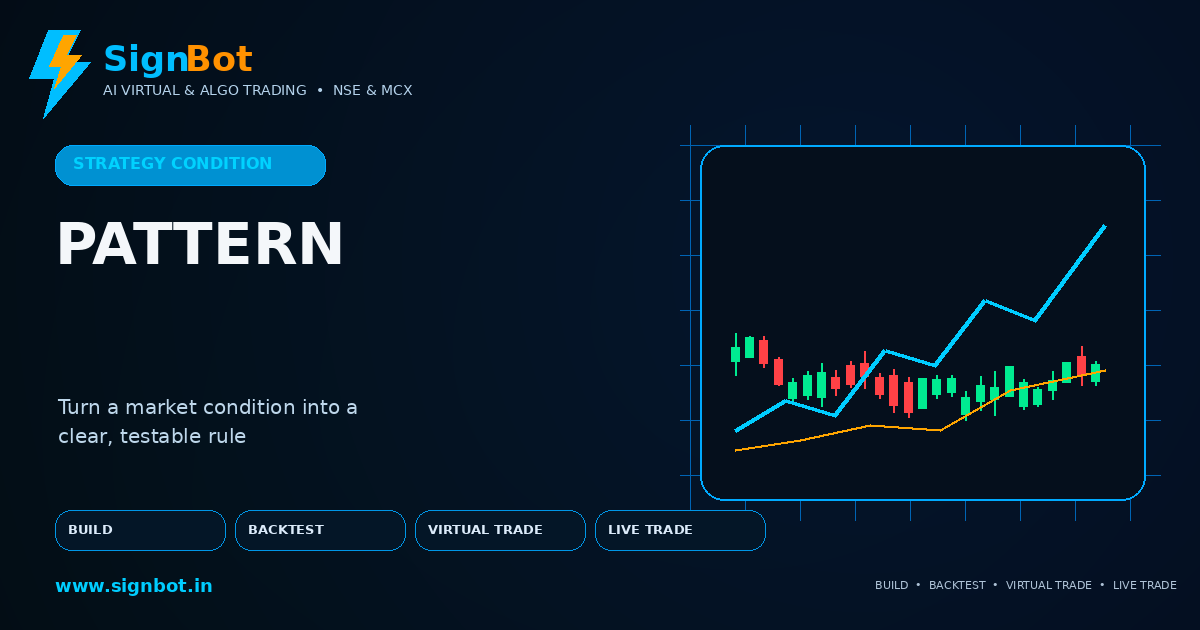 Pattern Conditions in the SignBot Strategy Builder