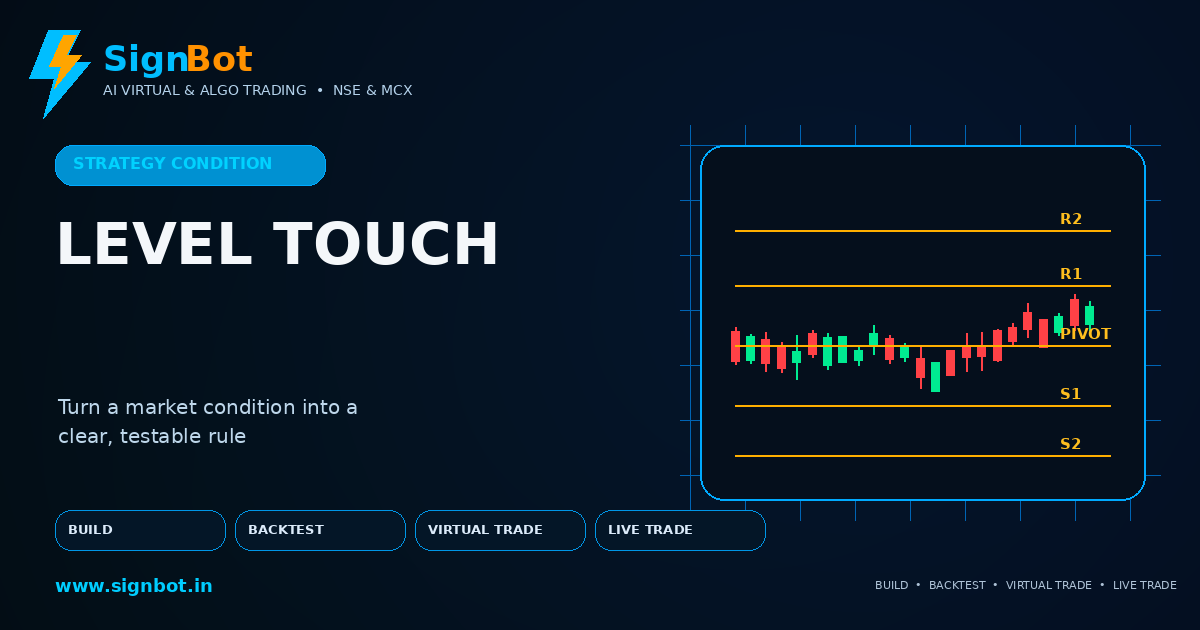 Level Touch Conditions in the SignBot Strategy Builder