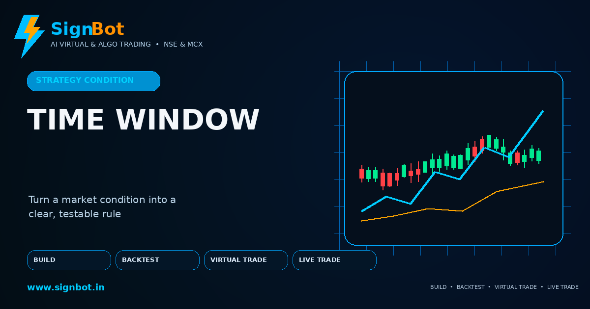 Time Window Conditions in the SignBot Strategy Builder