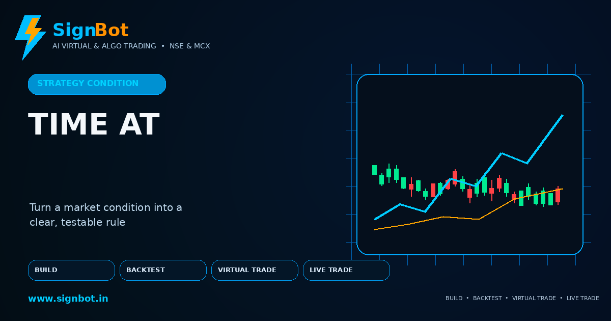 At Time Conditions in the SignBot Strategy Builder