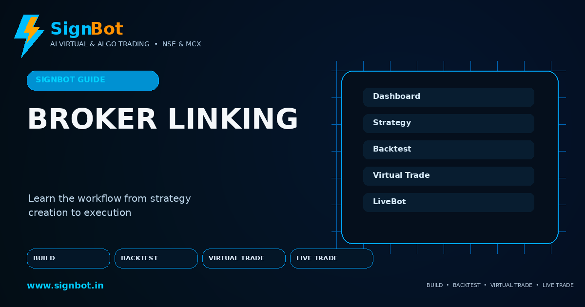 Linking Your Alice Blue Broker Account