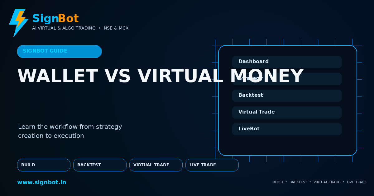Wallet Credits and Virtual Money