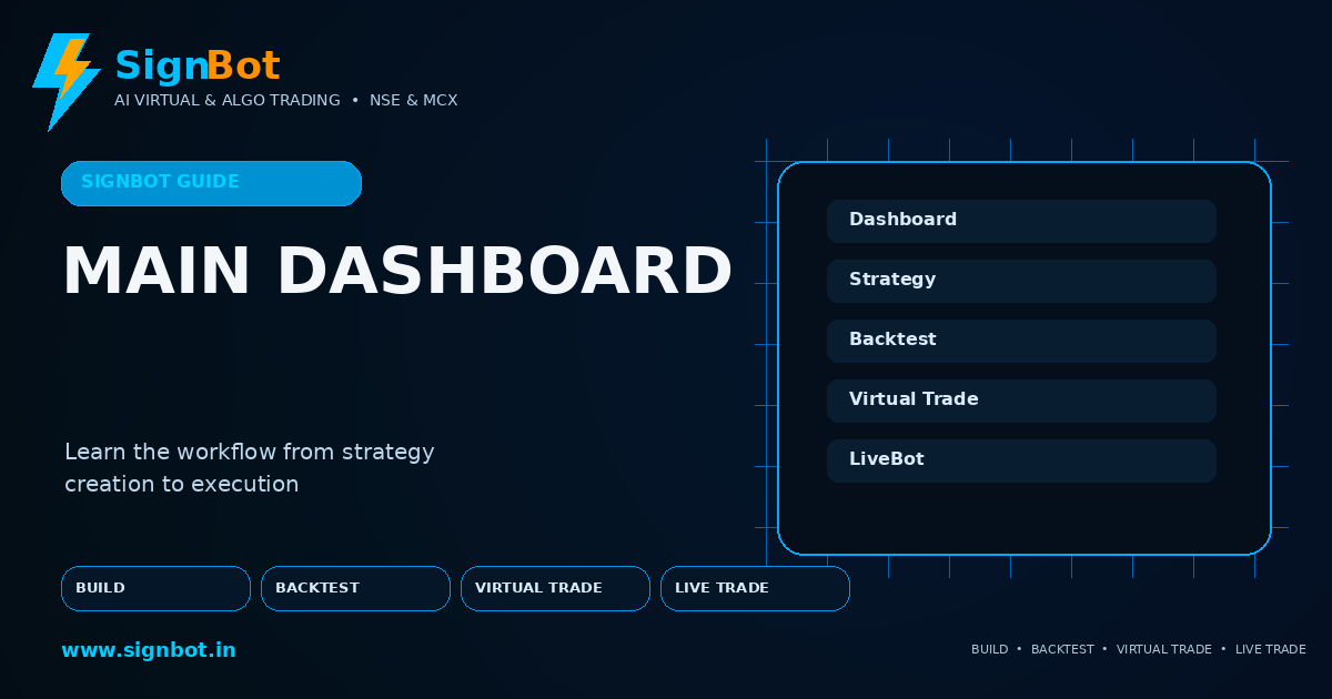 The SignBot Main Dashboard