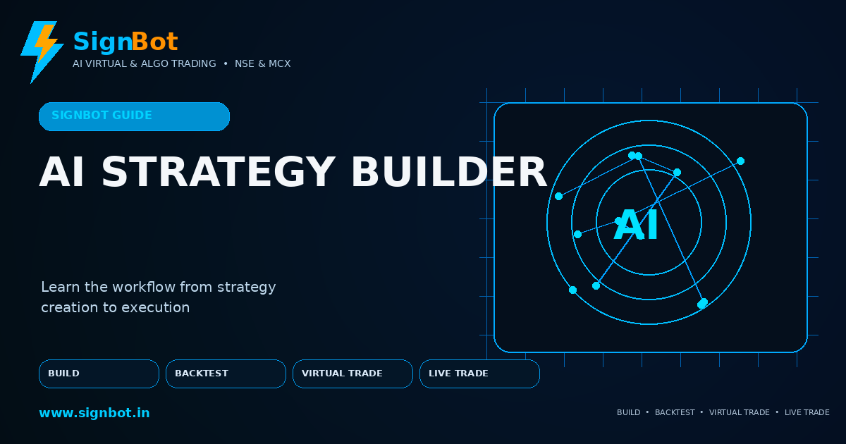 The AI Strategy Builder