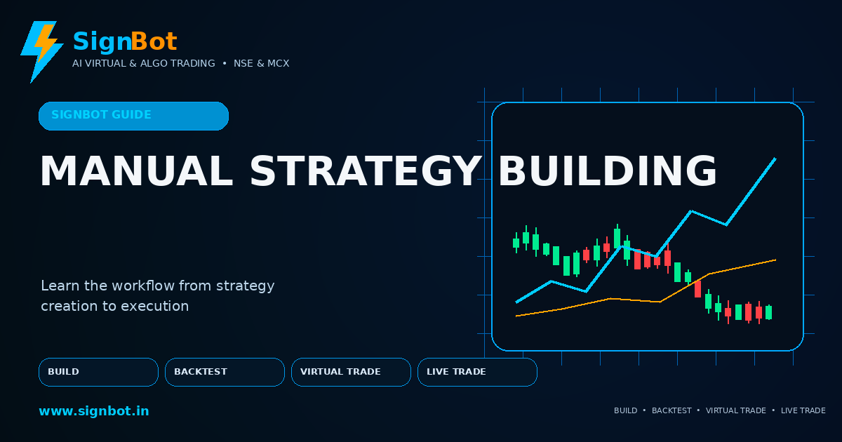 Building a Strategy Manually
