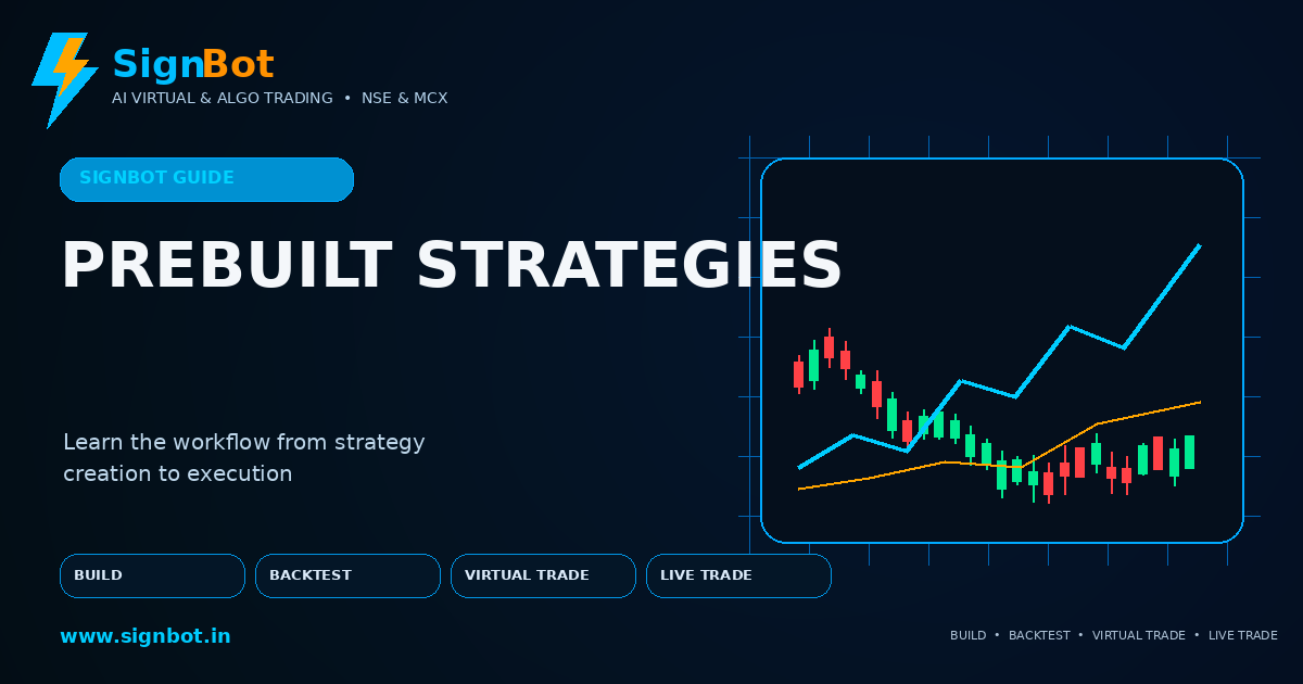 Using Pre-Built Strategies