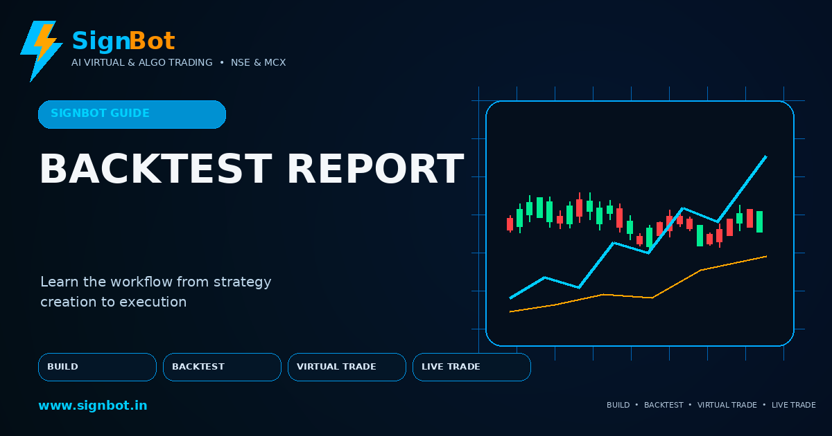 Reading a SignBot Backtest Report