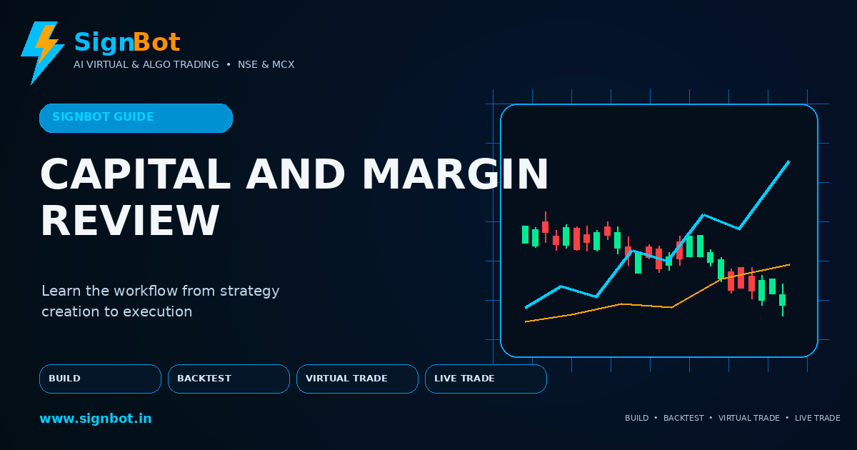 Capital and Margin Review