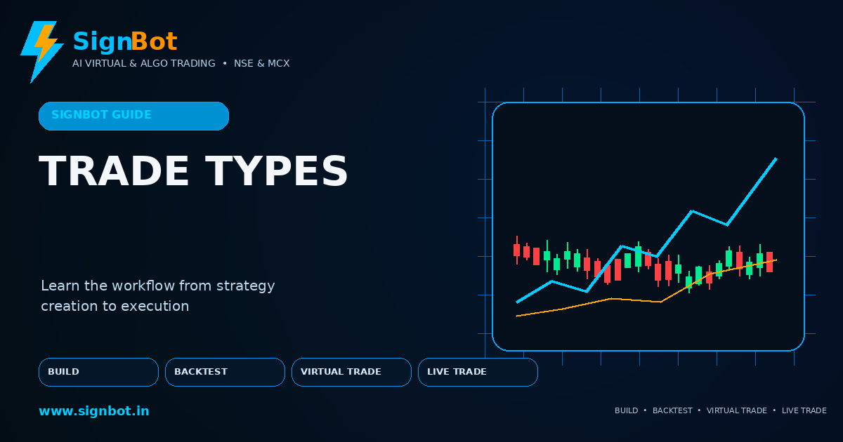Trade Types: Intraday, BTST, Swing and Positional