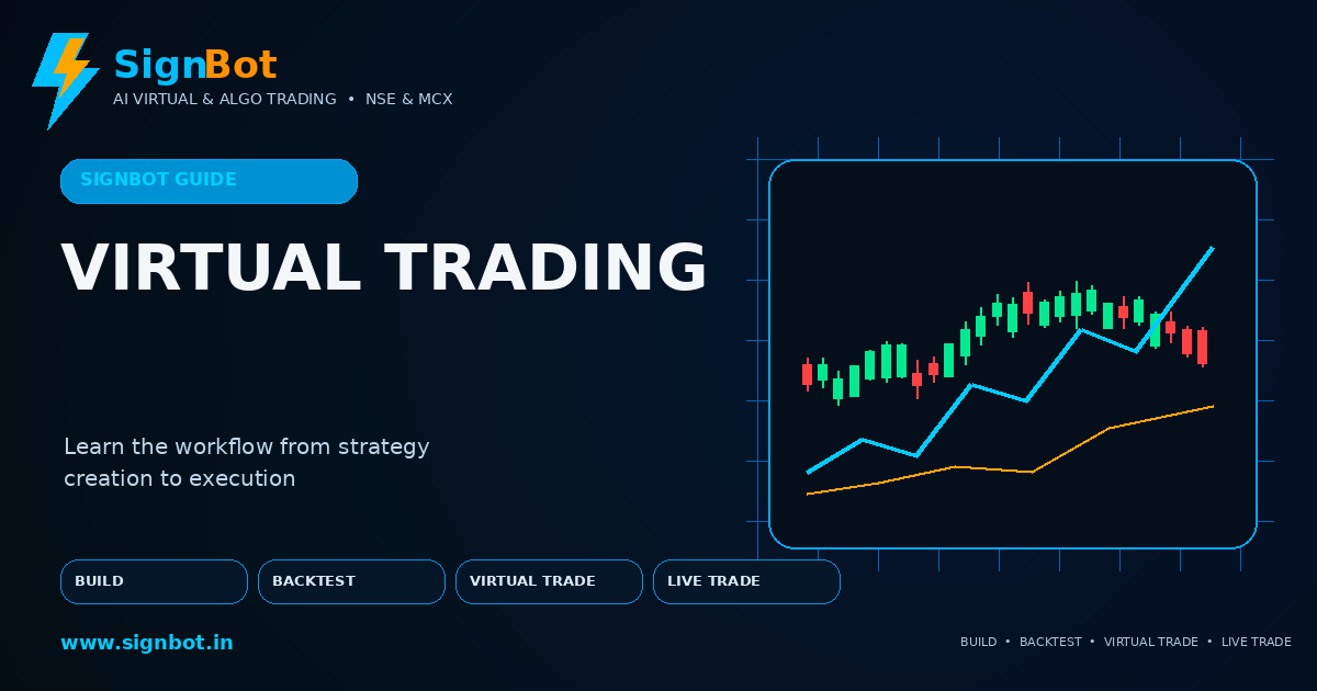 SignBot Virtual Trading Overview