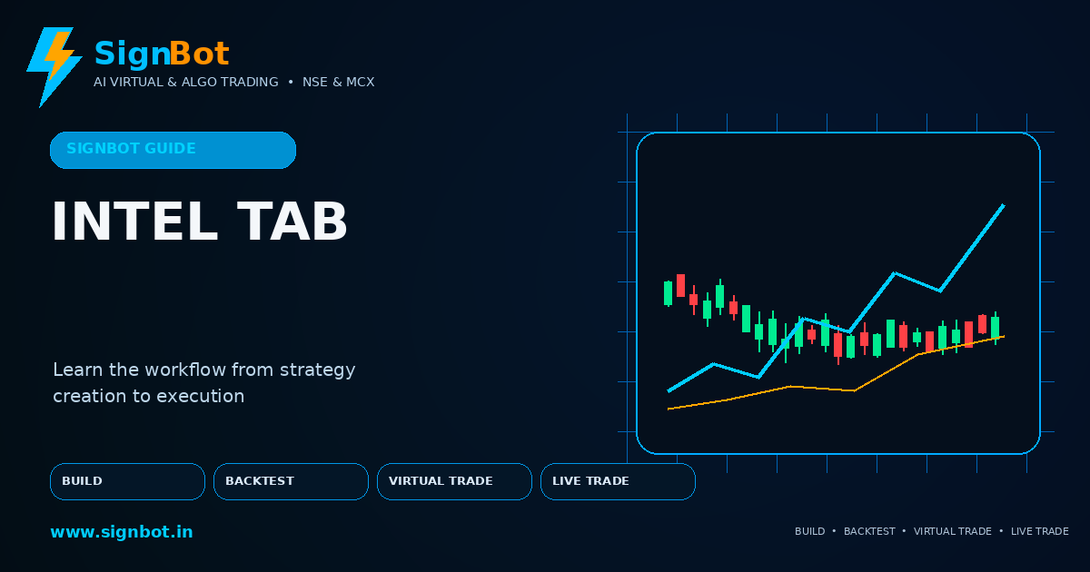 The Intel Tab: Briefs and Learning