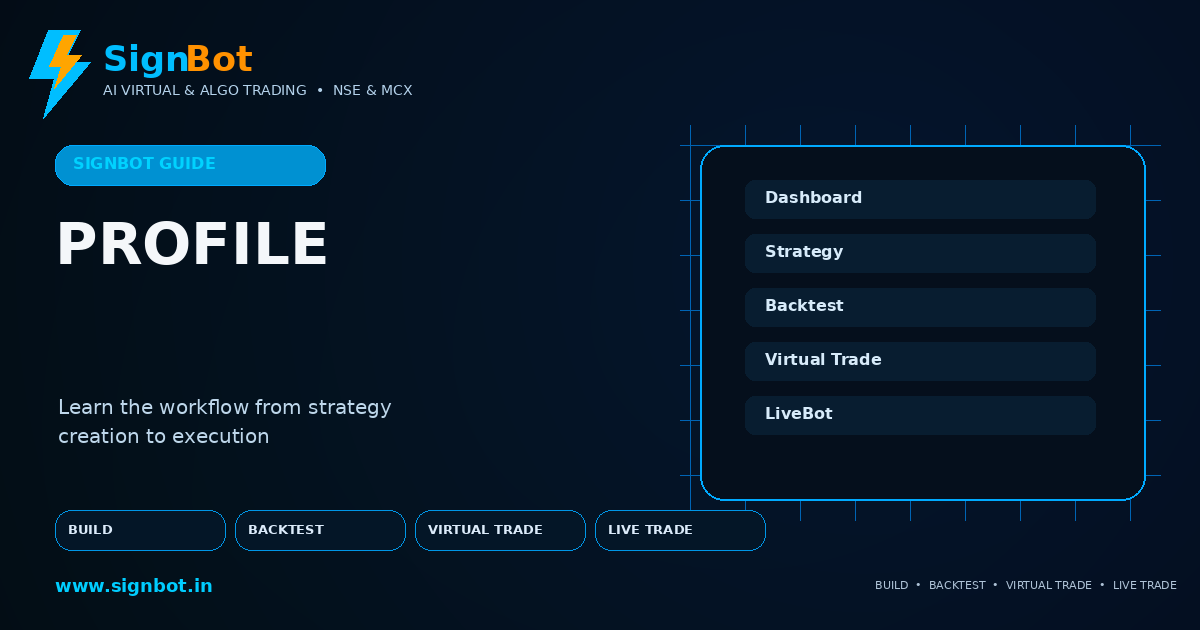 Your Profile and Account Settings