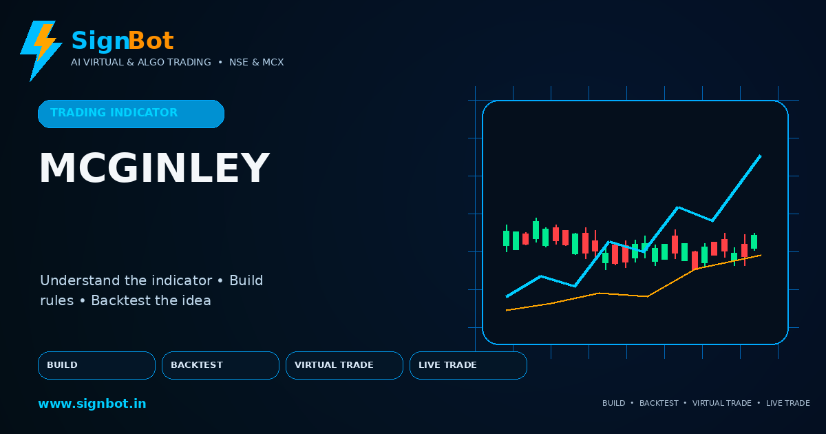 McGinley Dynamic Explained for NSE and MCX Trading
