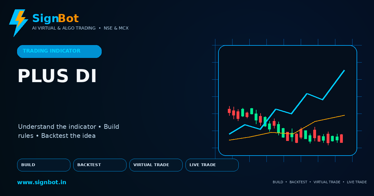 +DI (Directional Indicator) Explained