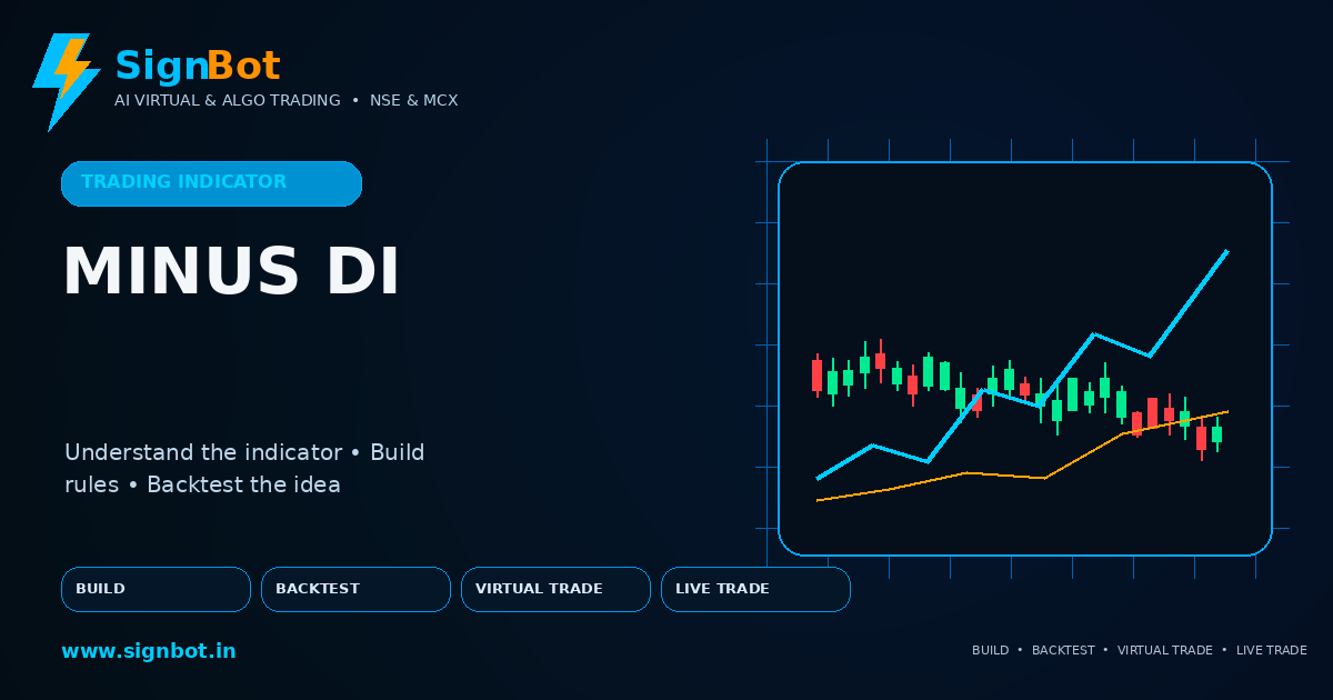 -DI (Directional Indicator) Explained