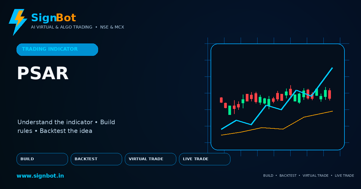 Parabolic SAR Explained for NSE and MCX Trading