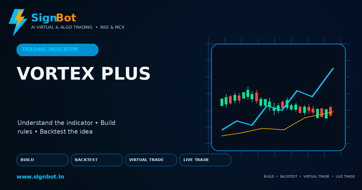 Vortex VI+ Explained for NSE and MCX Trading