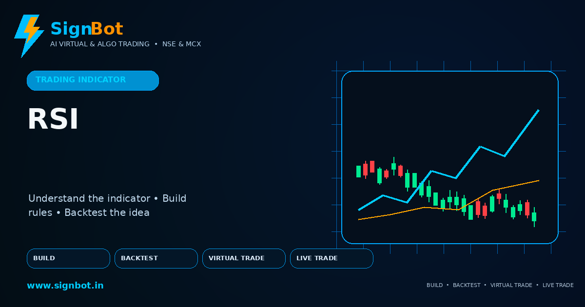 Relative Strength Index Explained for NSE and MCX Trading