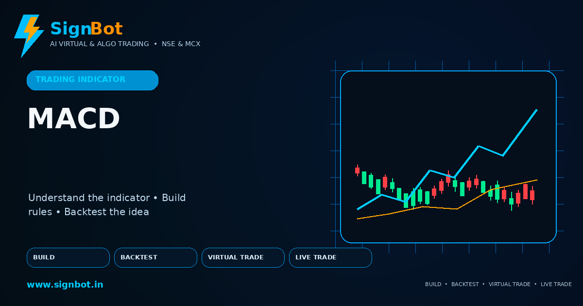 MACD Line Explained for NSE and MCX Trading