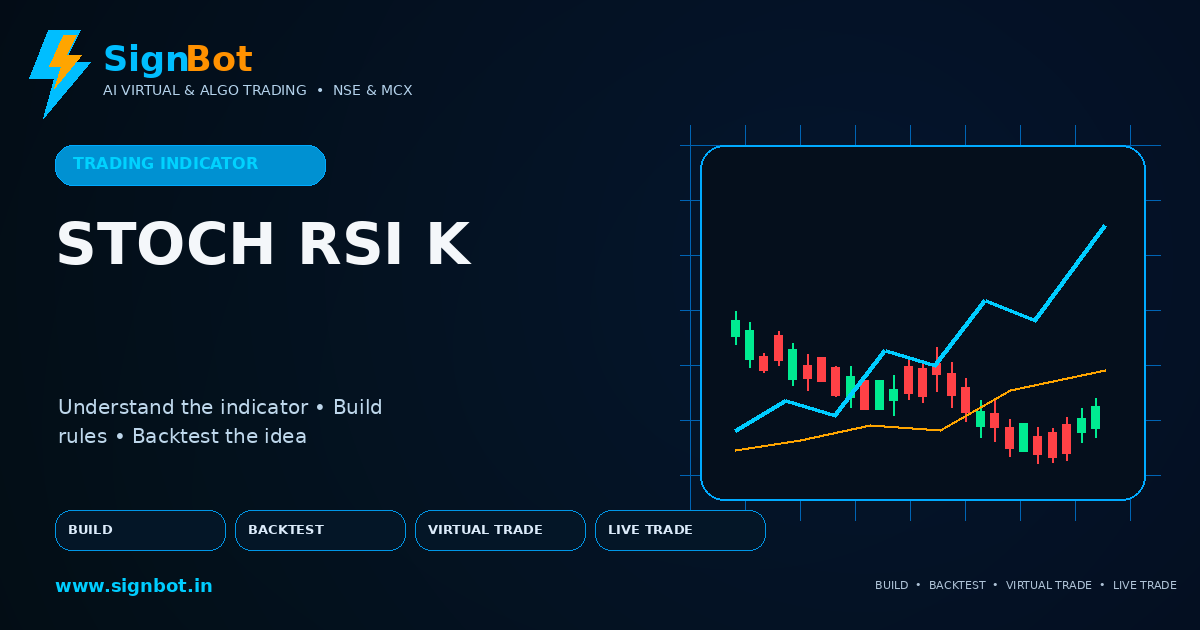 Stochastic RSI %K Explained for NSE and MCX Trading