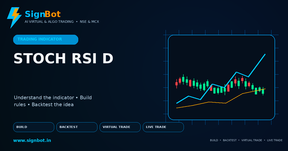 Stochastic RSI %D Explained for NSE and MCX Trading