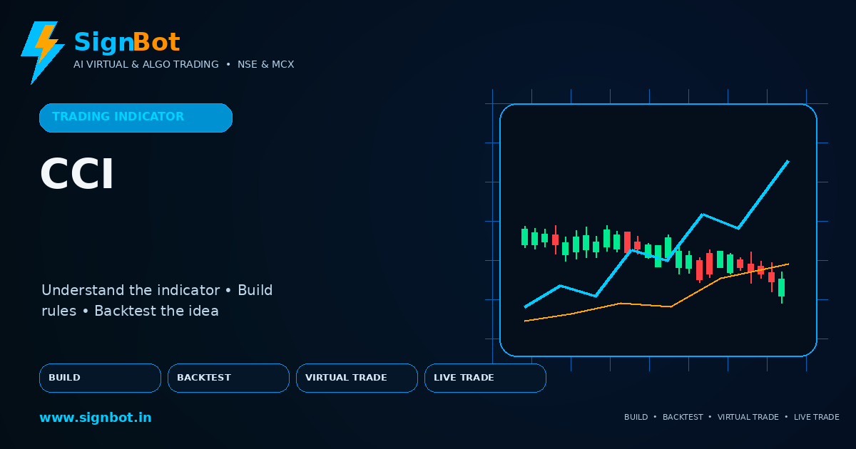 Commodity Channel Index Explained for NSE and MCX Trading