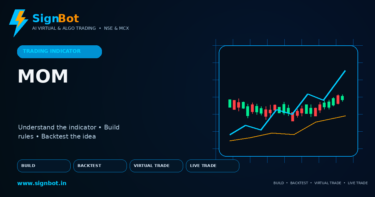 Momentum Explained for NSE and MCX Trading