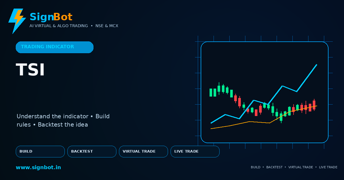 True Strength Index Explained for NSE and MCX Trading