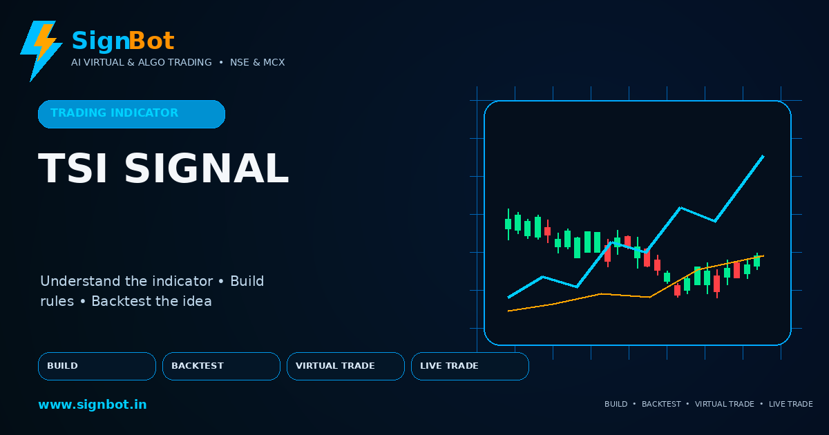 TSI Signal Line Explained for NSE and MCX Trading