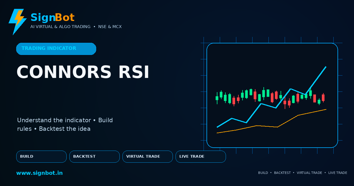 Connors RSI Explained for NSE and MCX Trading