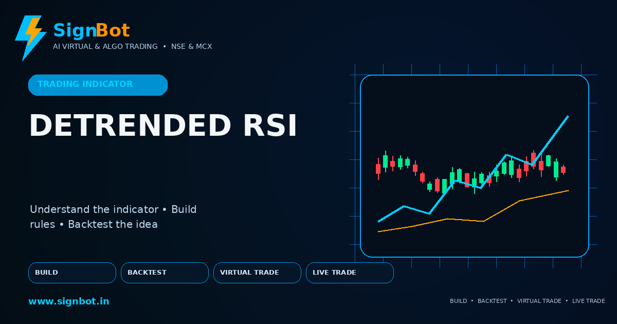 Detrended RSI Explained for NSE and MCX Trading