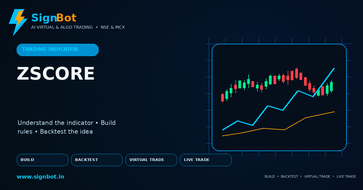 Z-Score Explained for NSE and MCX Trading