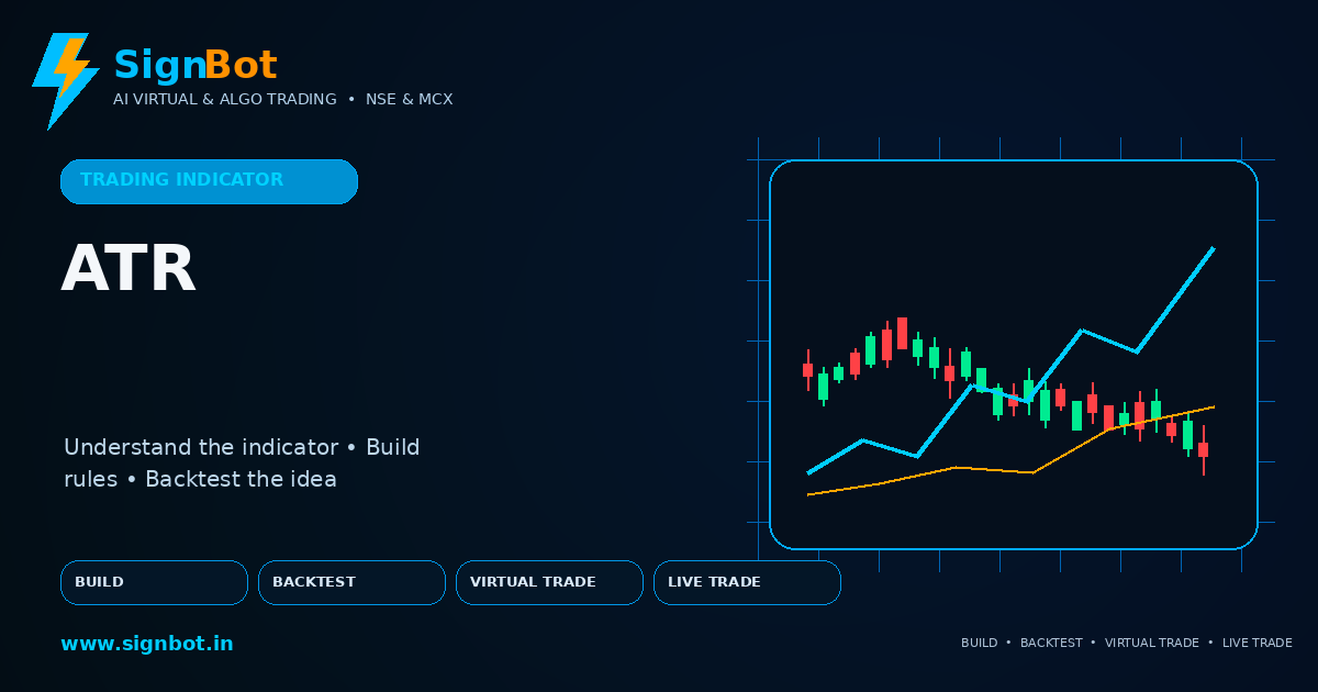 Average True Range Explained for NSE and MCX Trading