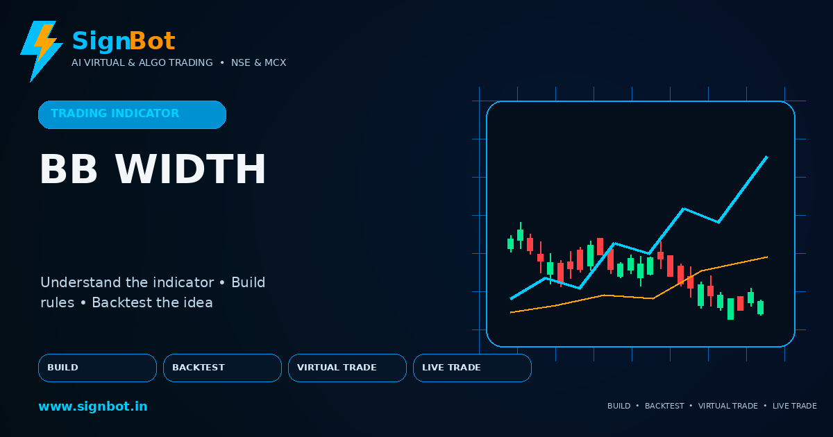 Bollinger Band Width Explained for NSE and MCX Trading