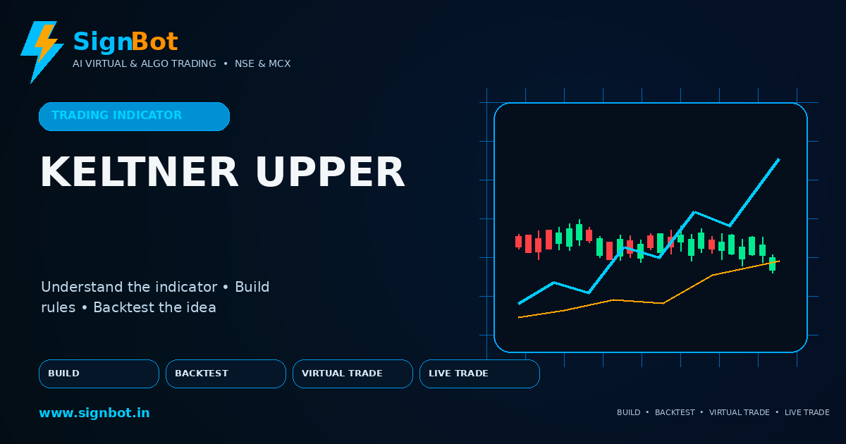 Keltner Upper Channel Explained for NSE and MCX Trading
