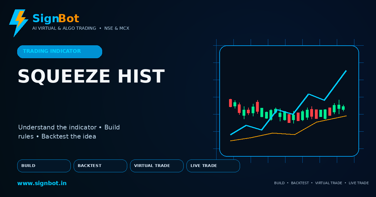 Squeeze Momentum Explained for NSE and MCX Trading