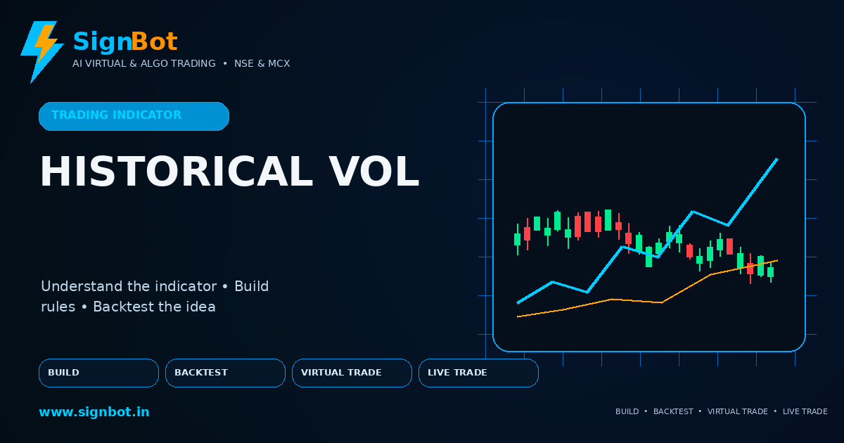 Historical Volatility Explained for NSE and MCX Trading