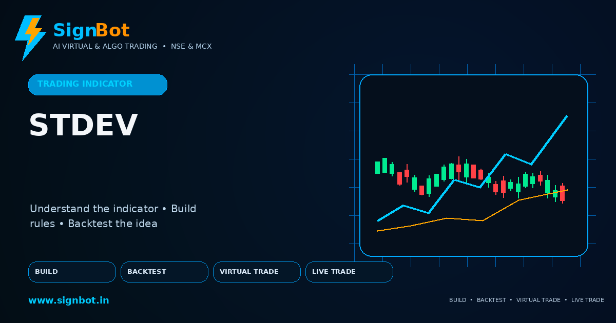 Standard Deviation Explained for NSE and MCX Trading