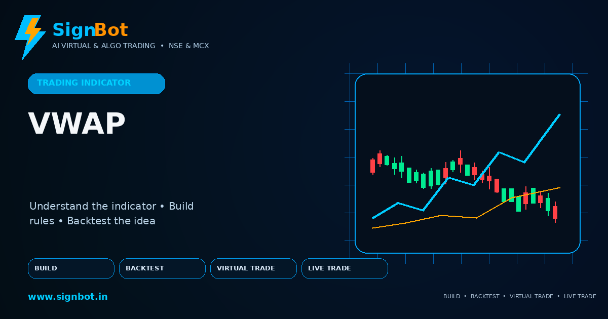 VWAP Explained for NSE and MCX Trading
