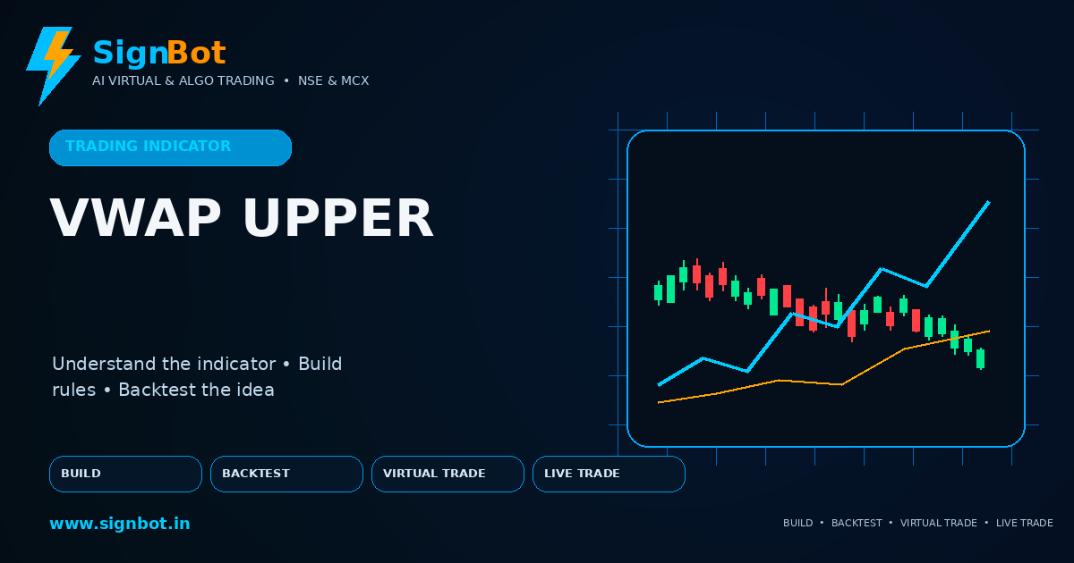 VWAP Upper Band Explained for NSE and MCX Trading
