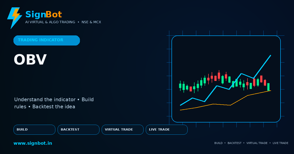 On Balance Volume Explained for NSE and MCX Trading