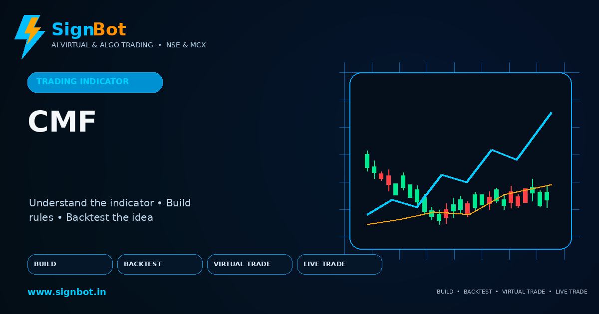 Chaikin Money Flow Explained for NSE and MCX Trading