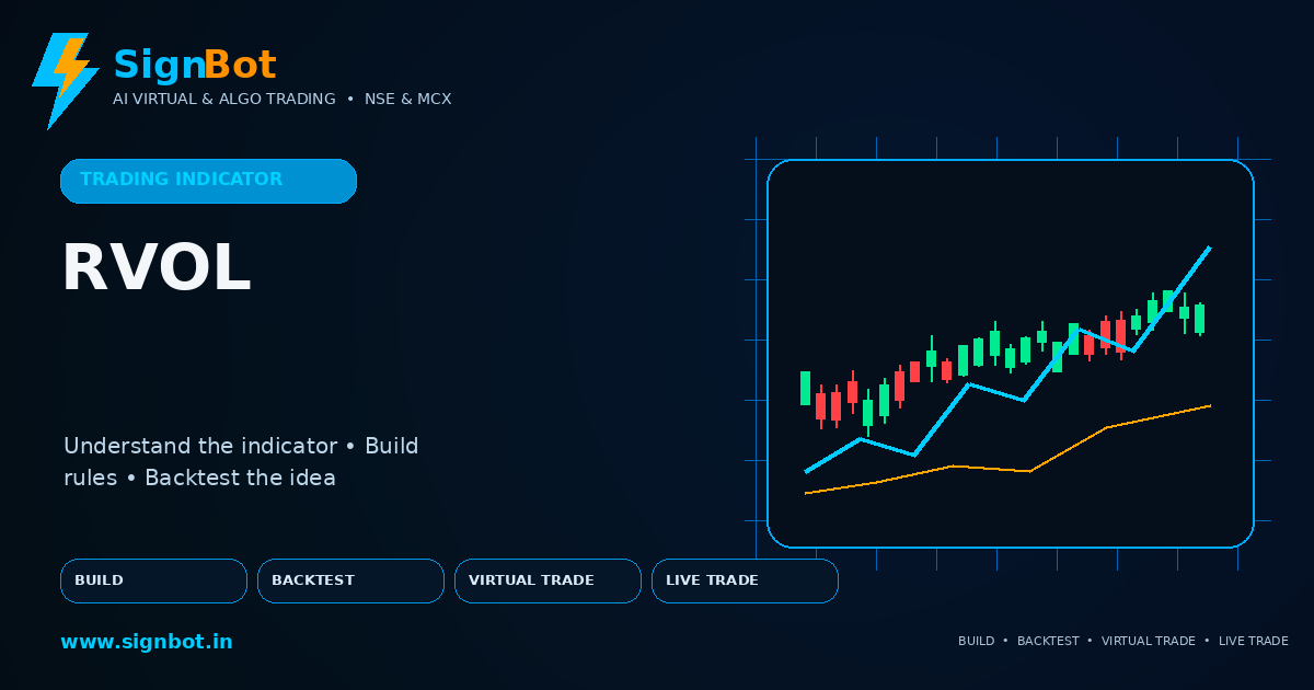 Relative Volume Explained for NSE and MCX Trading