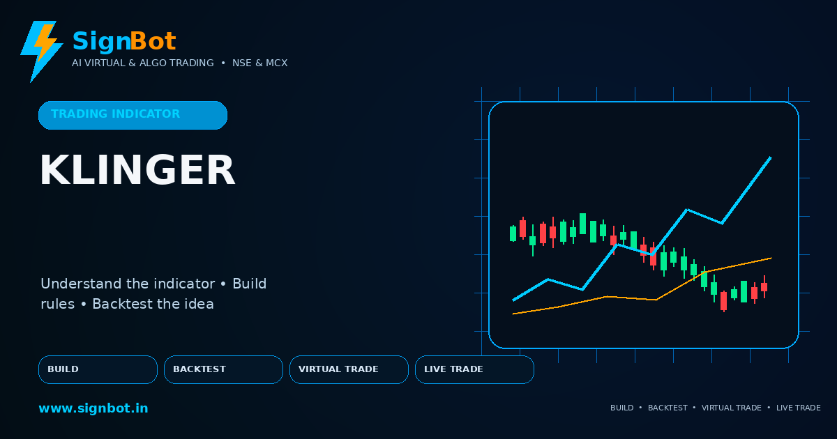 Klinger Oscillator Explained for NSE and MCX Trading