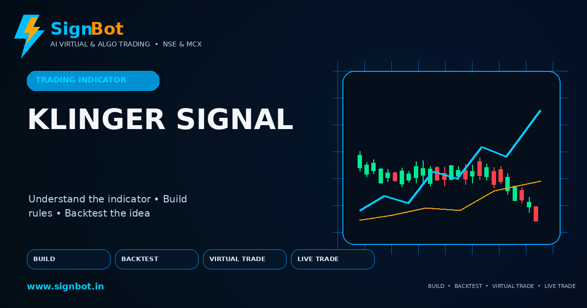 Klinger Signal Explained for NSE and MCX Trading