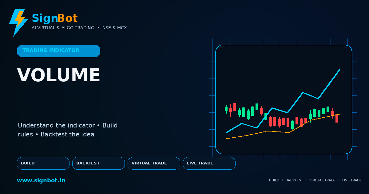 Volume Explained for NSE and MCX Trading