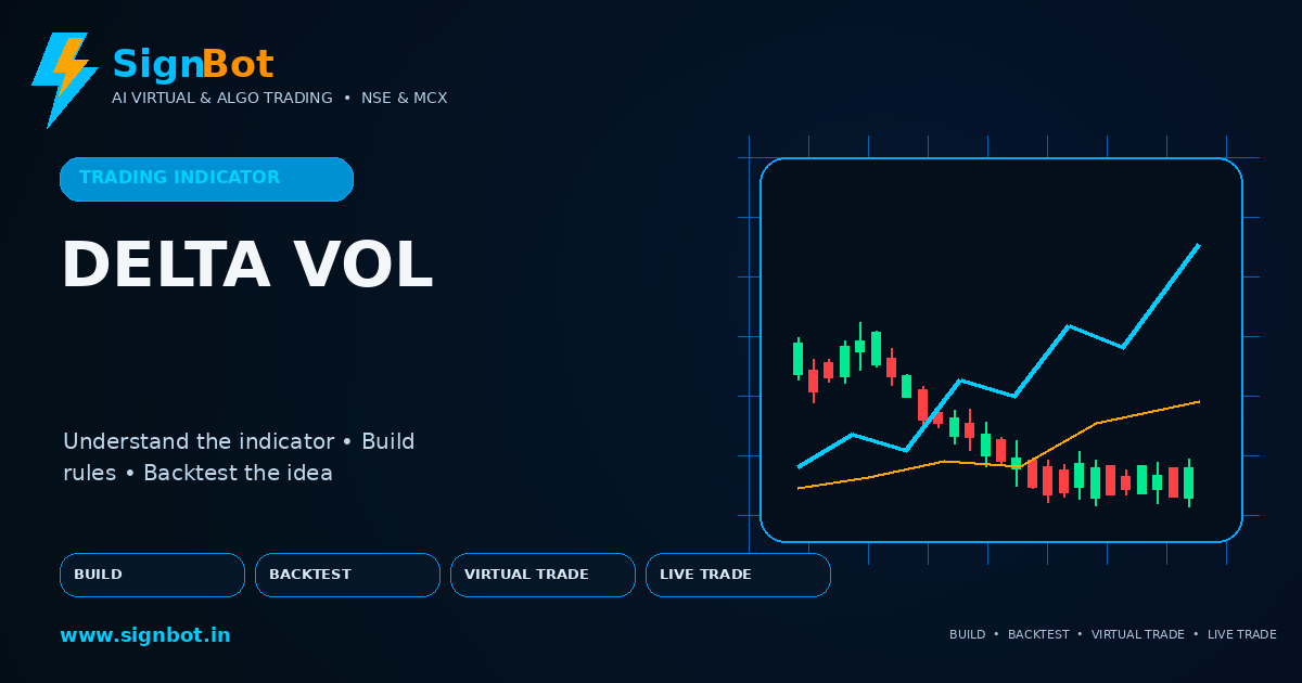 Delta Volume Explained for NSE and MCX Trading