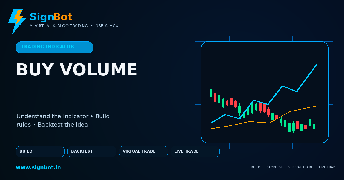 Buy Volume Explained for NSE and MCX Trading