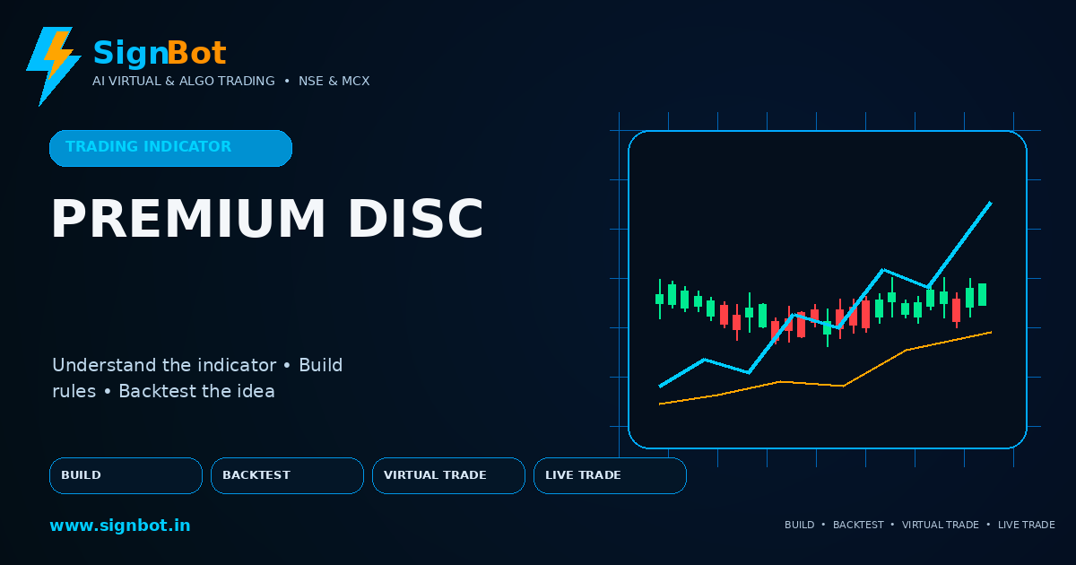 Premium / Discount Explained for NSE and MCX Trading